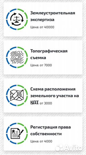 Оформление недвижимости