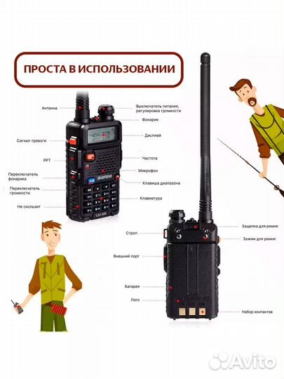 Радиостанция Baofeng UV-9R Plus (8W) IP67