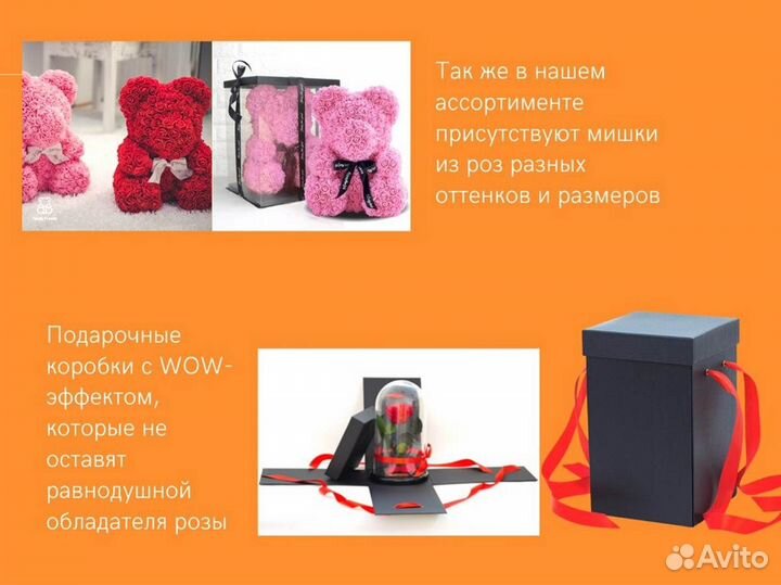 Розы в колбе на выбор