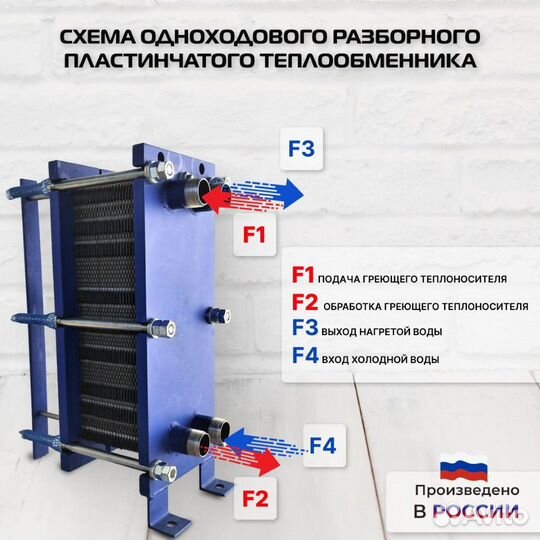 Теплообменник SN04-50 для отопления 590 м2 59кВт