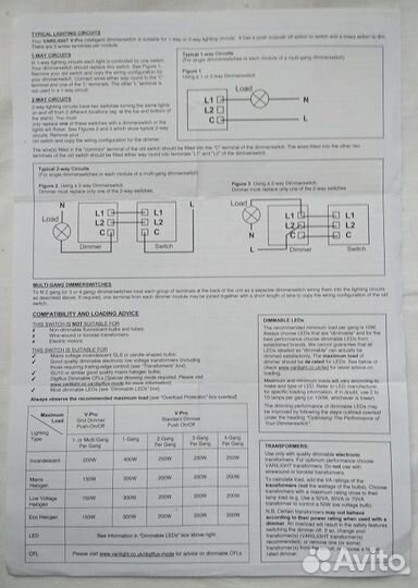 Диммер светодиодный Varilight JQP401W V-Pro