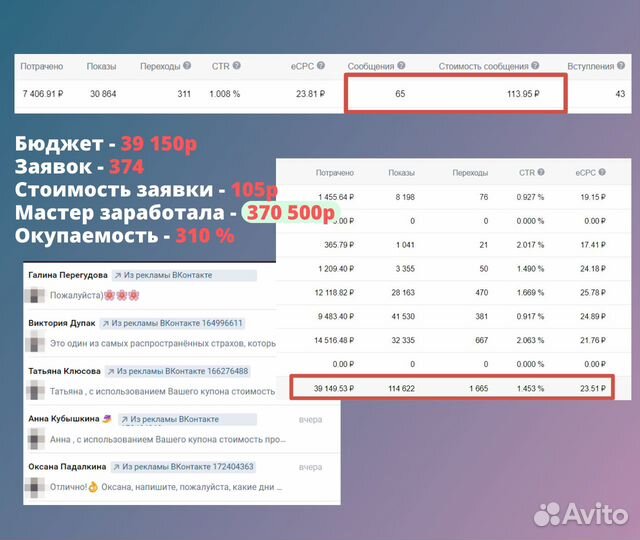 Таргетолог для бьюти / продвижение вк