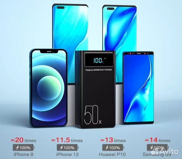 Повербанк внешний аккумулятор 50А