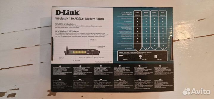 Роутер d-link DSL-2640U adsl2+