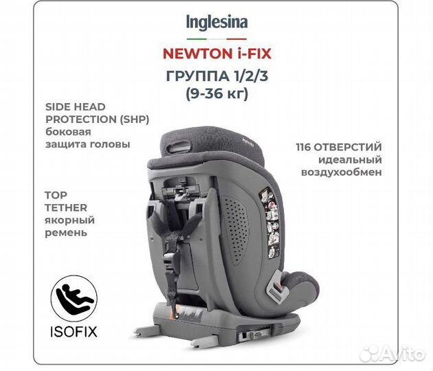 Автокресло новое 9-36