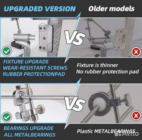 Точилка для ножей