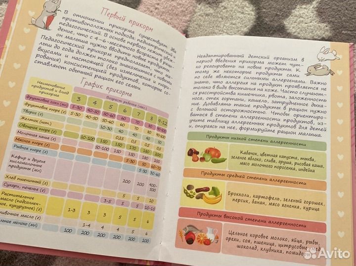 Детский альбом для фото и записей