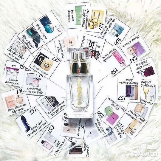 Стойкие духи Essens