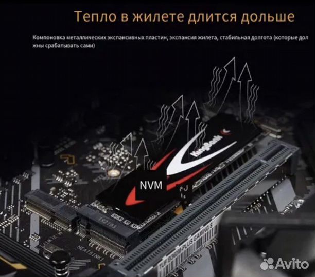 SSD M2 Nvme 120gb