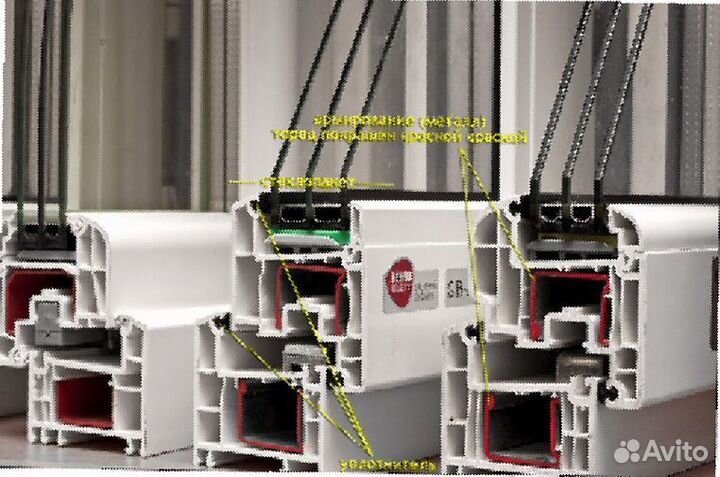 Пластиковые окна на заказ