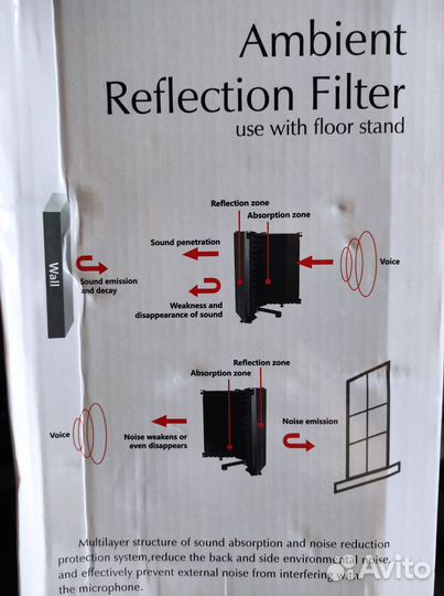 Акустический экран для микрофона
