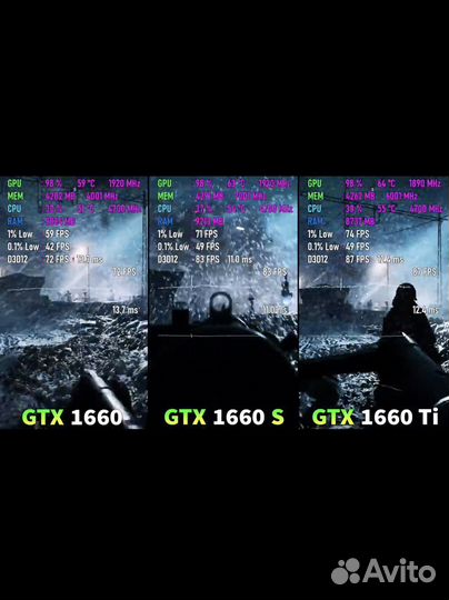 Gtx 1660 ti / гарантия неделя