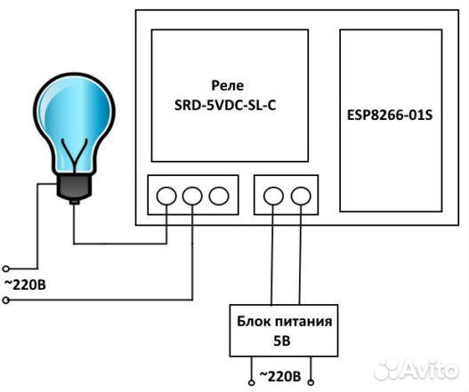 Реле Wi-Fi ESP8266 (ESP-01s)