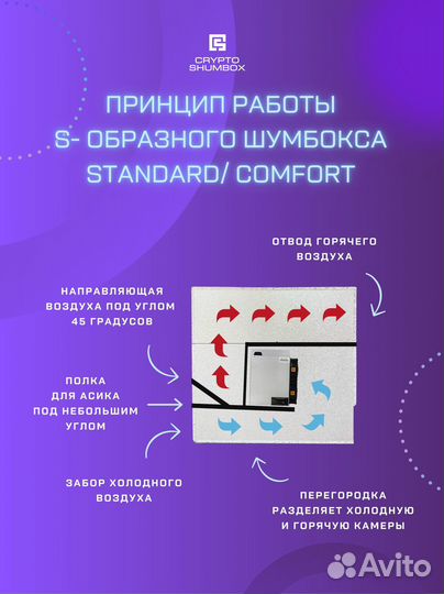 Шумобокс для асика Шумбокс для asic