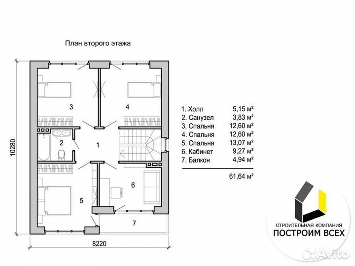 Проектирование