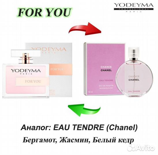 Духи женские