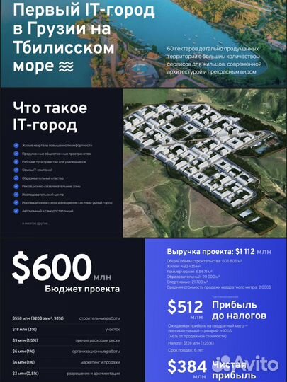 Поиск инвесторов