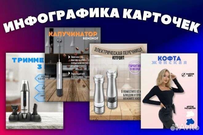 Инфографика для wildberries