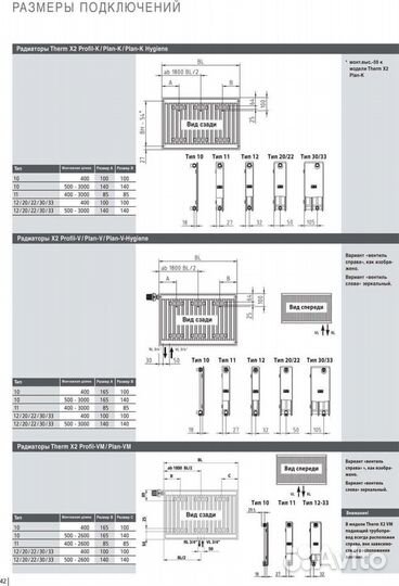 Kermi FKO 22 500x1000 панельный радиатор с боковы