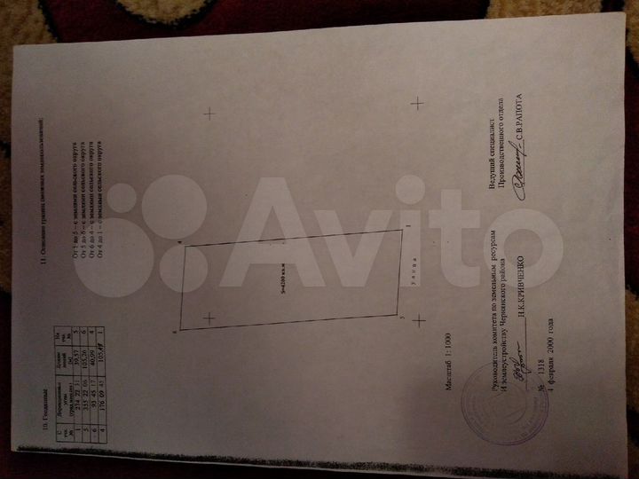 Участок 40 сот. (СНТ, ДНП)