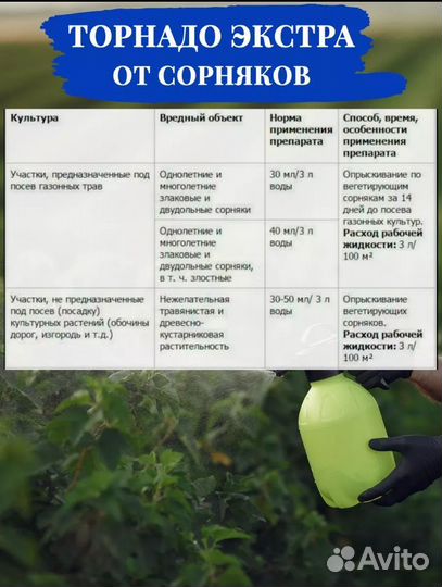 Торнадо экстра уникальное средство от сорняков 1 л