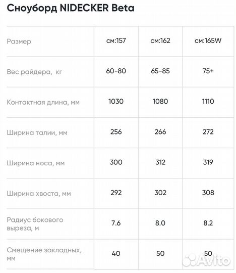 Сноуборд Nidecker Beta