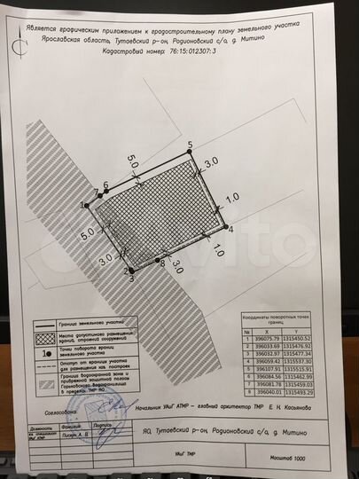 Участок 36,5 сот. (ИЖС)
