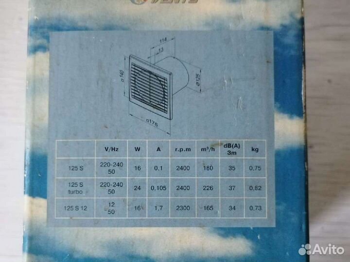 Вентилятор вытяжной