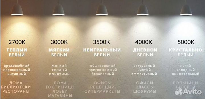 Светильник потолочный светодиодный линейный (led)