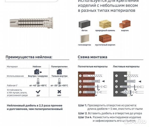 Дюбель потайной PDU N 5х25 мм, нейлон, 10 шт