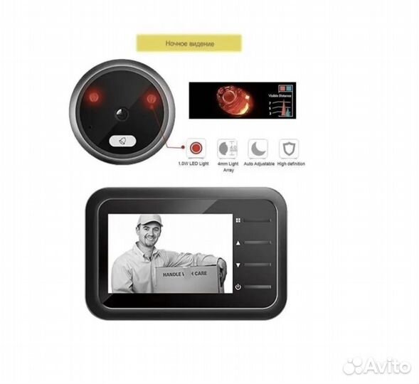 Дверной видеоглазок