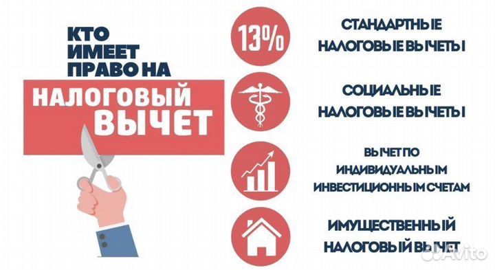 Помощь в получении налогового вычета, 3-ндфл