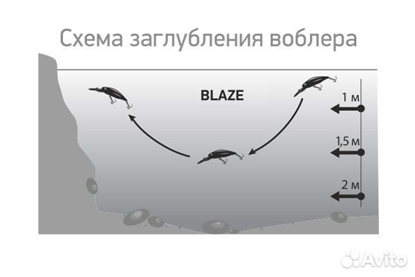 Воблер LureMax blaze 115SP MR-158 17 г