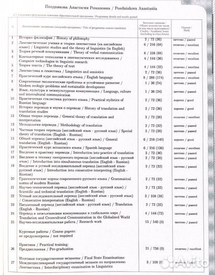 Репетитор по английскому языку