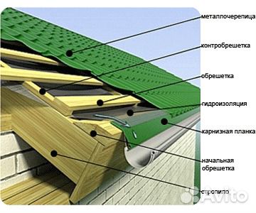 Кровельные работы