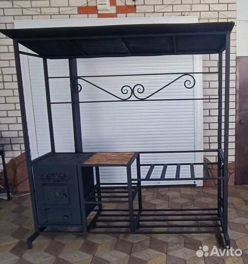 Мангальные зоны