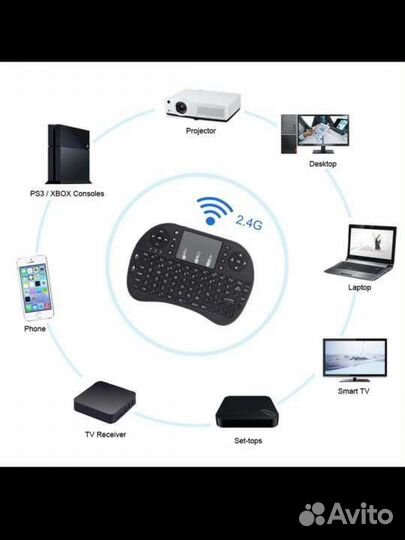 Клавиатура беспроводная