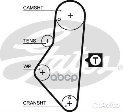 Ремень грм Gates 5215XS Gates