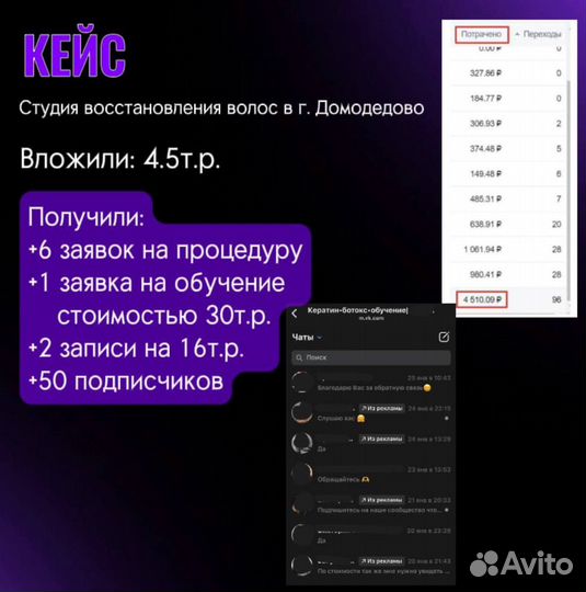 Таргетолог вконтакте