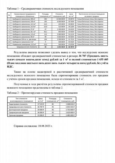 Свободного назначения, 45 м²