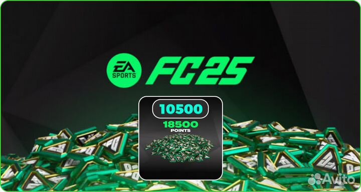 FC25 points, Fifa 25