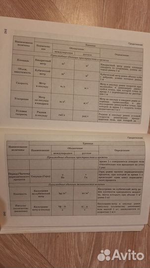 Сборник задач по физике 7 - 9 класс перышкин 2020г