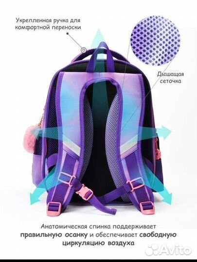 Рюкзак школьный для девочки новый легкий