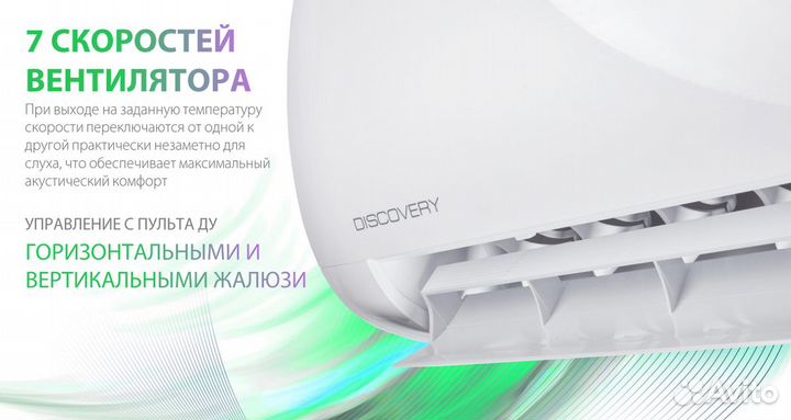 Кондиционеры