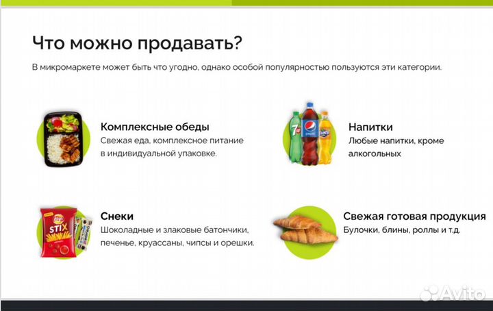 Готовый бизнес: умный холодильник готовой еды