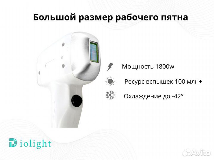 Диодный лазер diolight UltraOne 1800pw, рассрочка