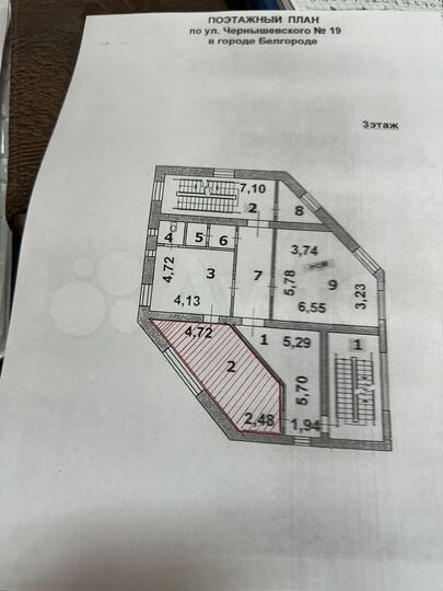 Торговая площадь, 100 м²
