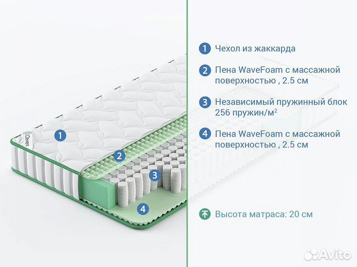 Пружинный матрас Clever Wave 100x210