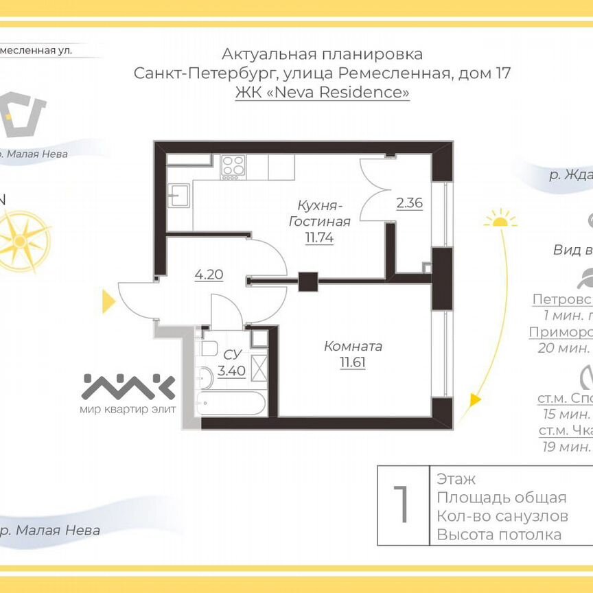 1-к. квартира, 31,7 м², 5/9 эт.