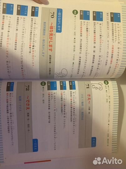 Учебник по японской грамматике уровня N1